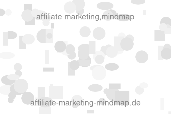 affiliate marketing,mindmap