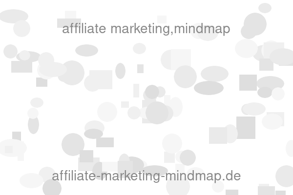 affiliate marketing,mindmap