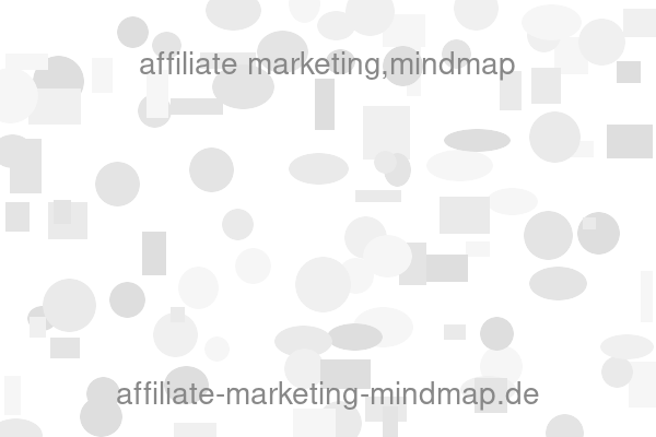 affiliate marketing,mindmap