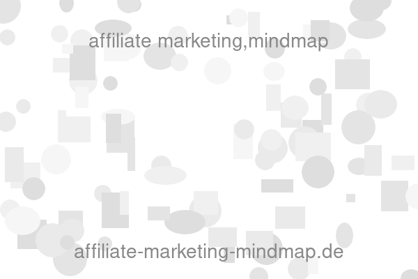 affiliate marketing,mindmap