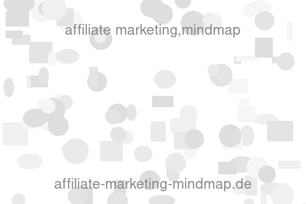 affiliate marketing,mindmap