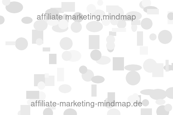 affiliate marketing,mindmap