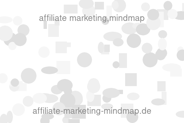 affiliate marketing,mindmap